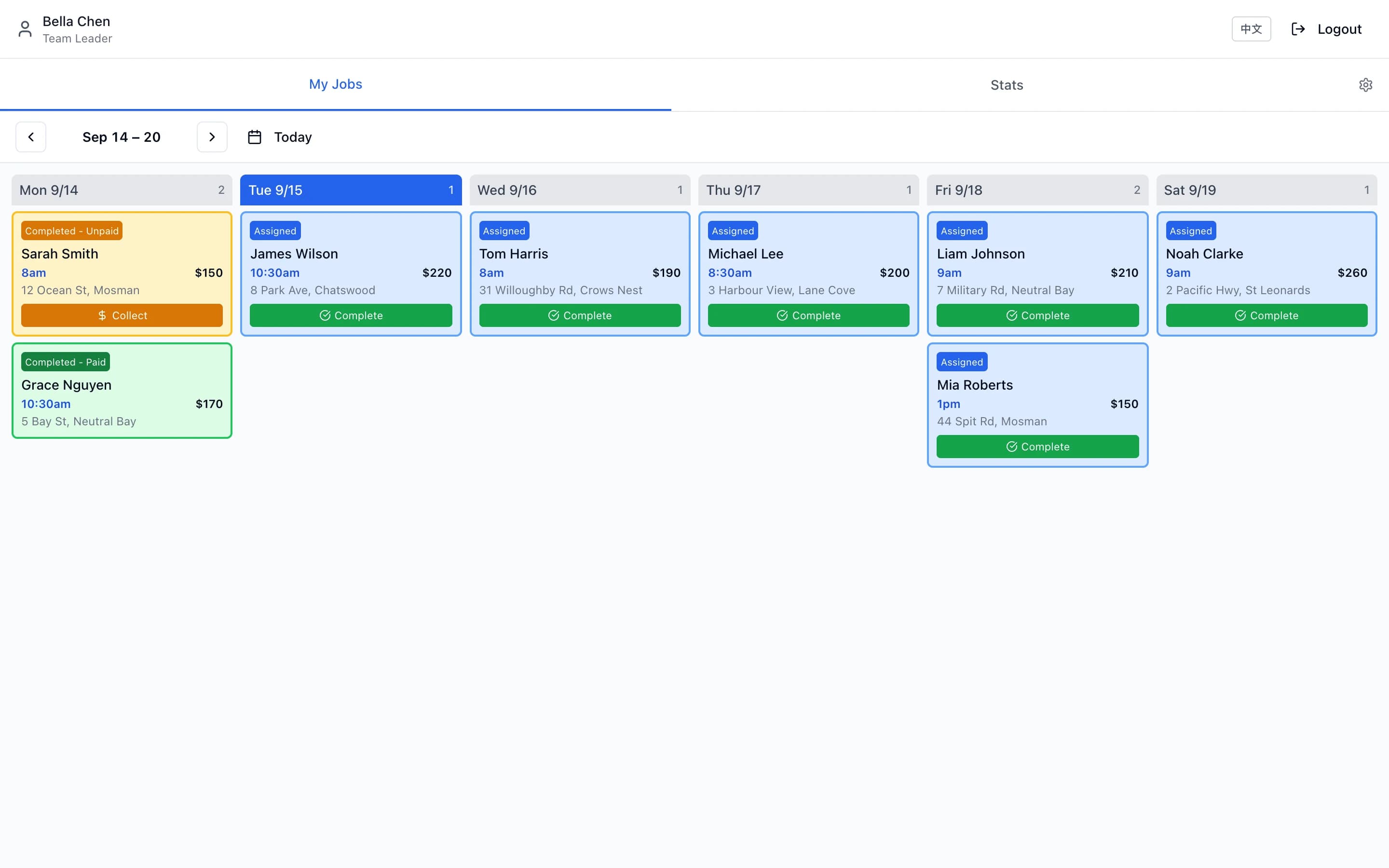 The whole week on a bigger screen